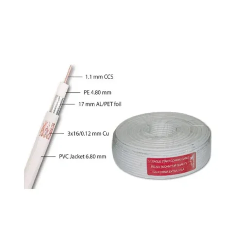 0265 KOAKS.KABL RG6 1.1 CCS